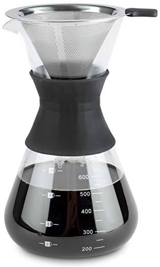 Pour Over Coffee Maker By Coffee Panda - Flavor Maximizing Permanent Filter - Premium Glass - 20 floz Manual Coffee Dripper